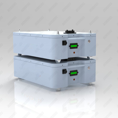 de Draagbare EV Lader van 20kw 50HZ, de Draagbare Elektrische Voertuiglader 19.2kwh Capaciteit