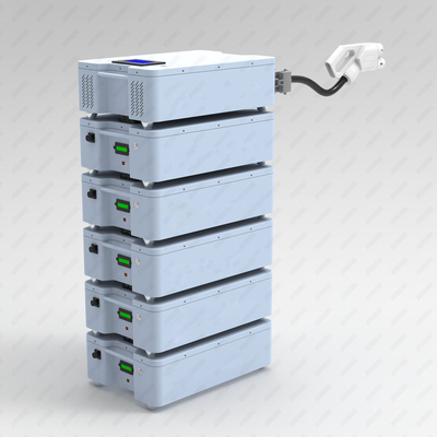 de Draagbare EV Lader van 20kw 50HZ, de Draagbare Elektrische Voertuiglader 19.2kwh Capaciteit